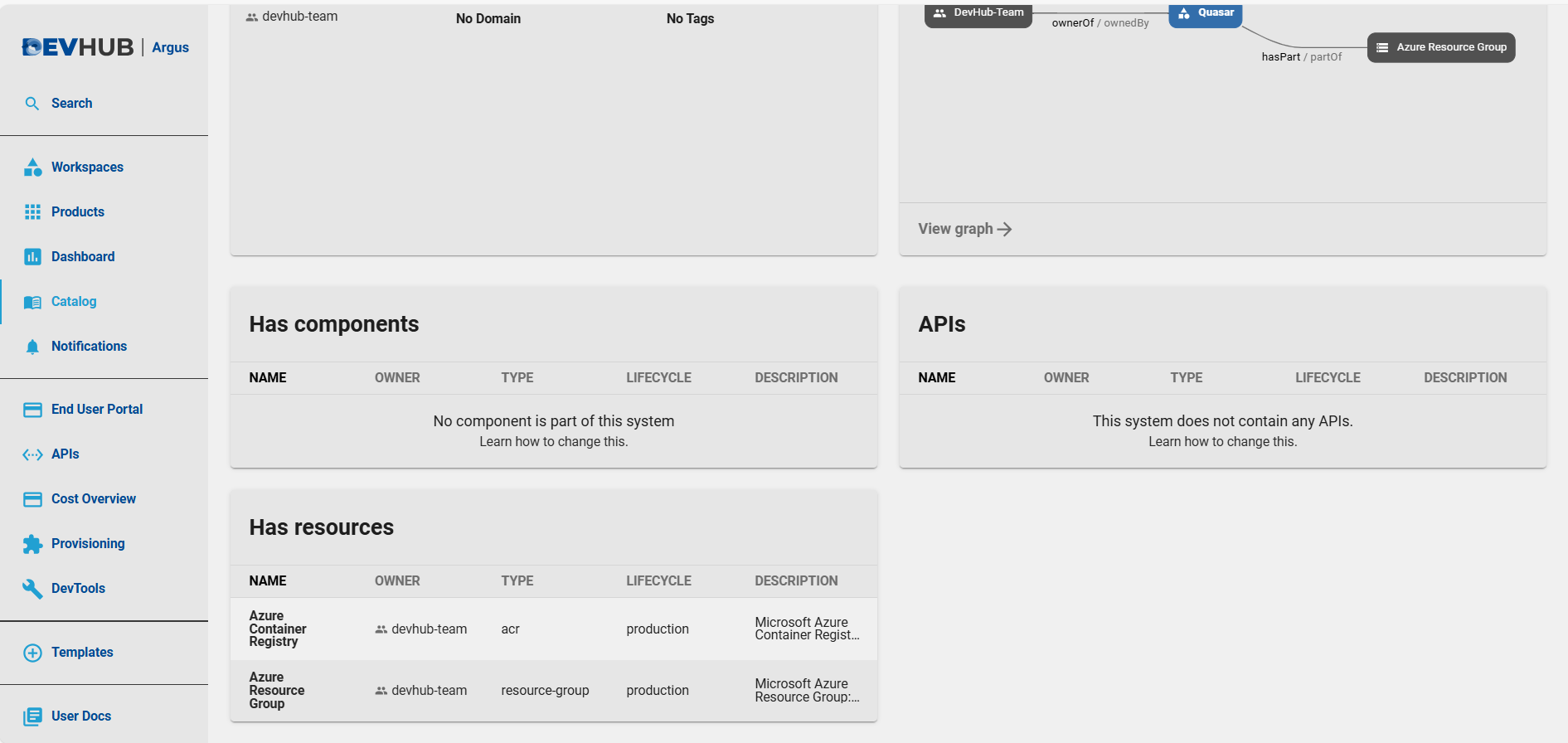 Argus platform overview — technical catalog view with a resource dependency graph and cost overview in the sidebar