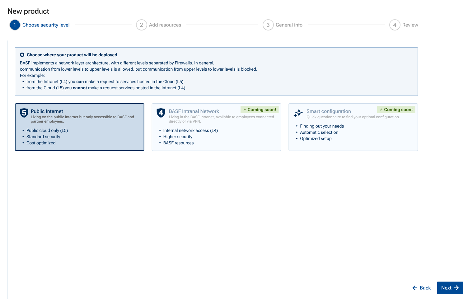 Wizard step 1 — choose security level, with public internet, BASF intranet, and smart configuration options